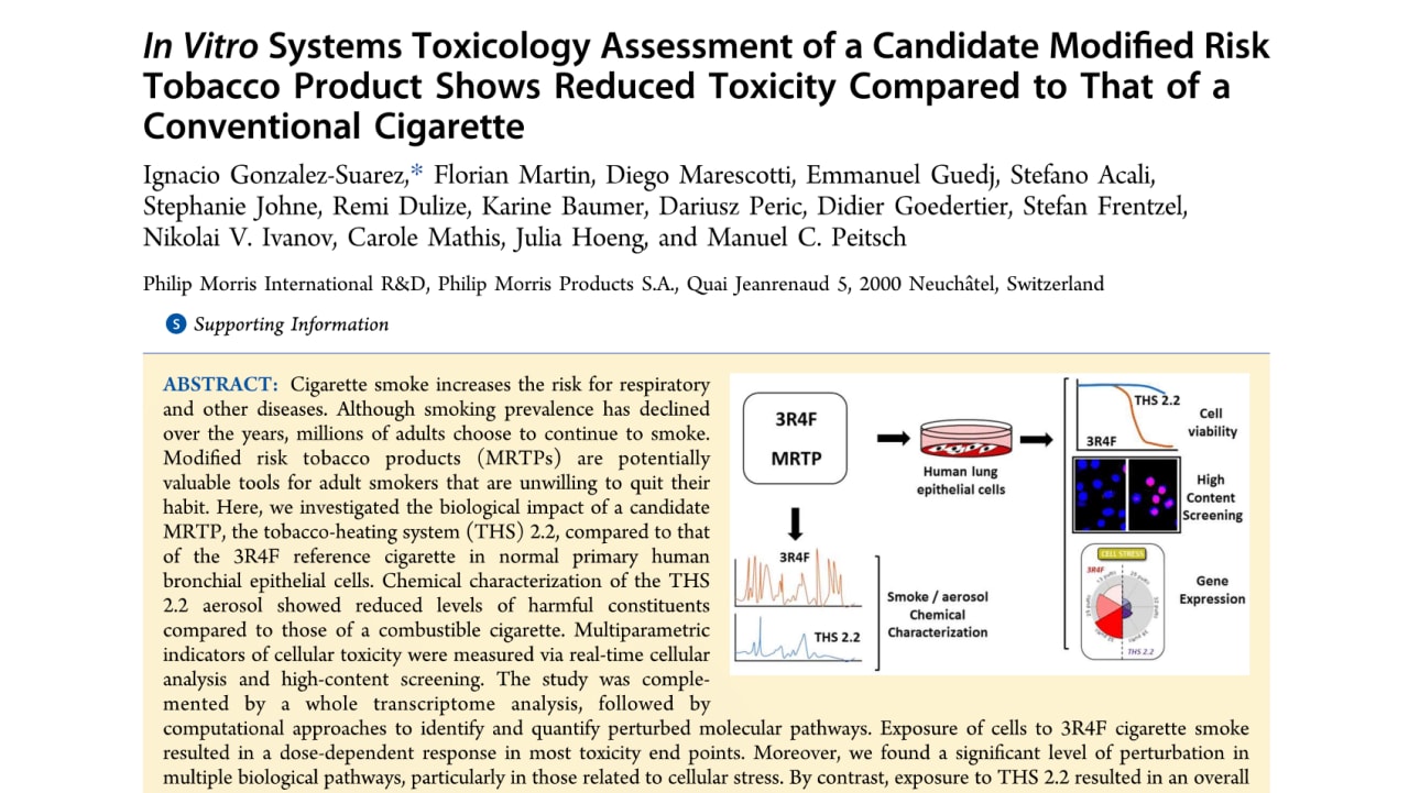 In vitro systems toxicology assessment of a candidate Modified Risk Tobacco Product shows reduced toxicity compared to that of a conventional cigarette